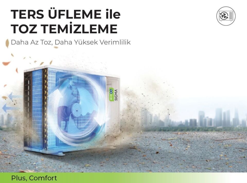 Sigma Comfort SGM24INVDHK 24 BTU A++ Inverter Klima - 2026