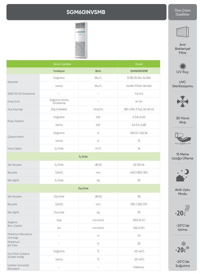 Sigma Salon Tipi 60.000 BTU Inverter Klima SMB - SGM60INVSMB