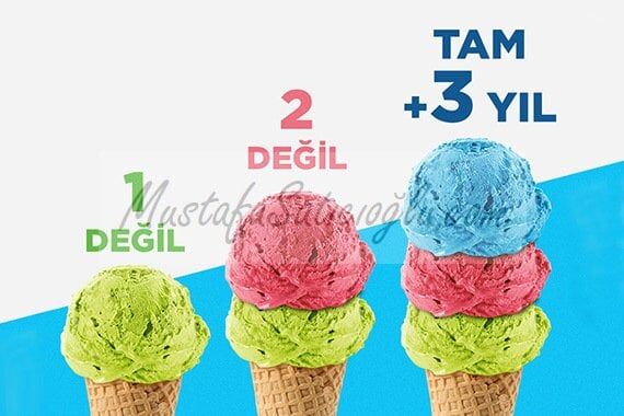 +3 Yıl Klima Garanti Uzatma Montaj Anında-Yeşil Belge