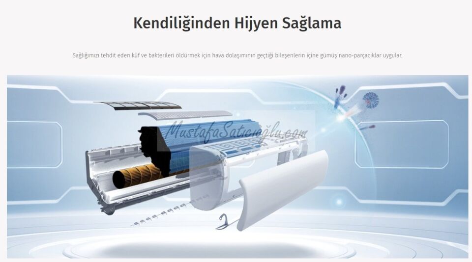 Sigma SGM18INVDHB1 PLUS A++ 18 BTU Inverter Klima