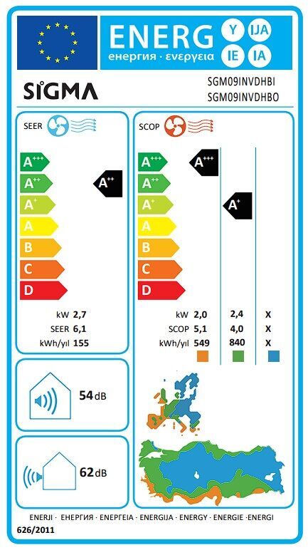 Sigma SGM09İNVDHB1-PLUS 9 BTU İnverter Klima